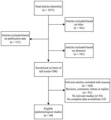 The bidirectional relationship between periodontal disease and pregnancy via the interaction of oral microorganisms, hormone and immune response